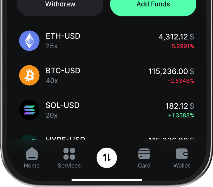 Derivatives mobile app interface